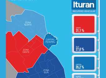 Ranking de Robos de Autos por Zonas