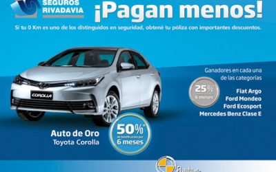 Seguros Rivadavia premia a los autos más seguros