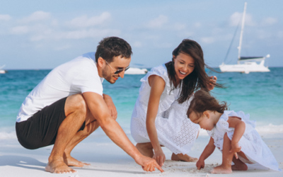 Afianzadora, Turismo Recargado