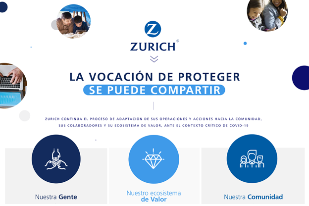 Zurich continúa el proceso de adaptación de sus operaciones y acciones hacia la comunidad, sus colaboradores y su ecosistema de valor