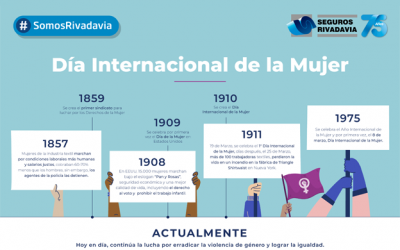 Seguros Rivadavia se compromete con el cambio cultural para la creación de espacios de trabajo más diversos e inclusivos