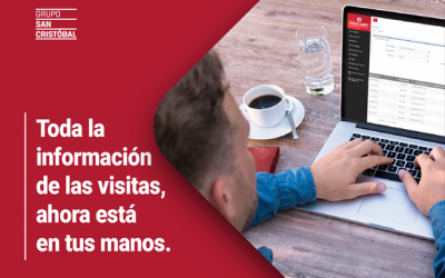 Nueva funcionalidad de Asociart Online