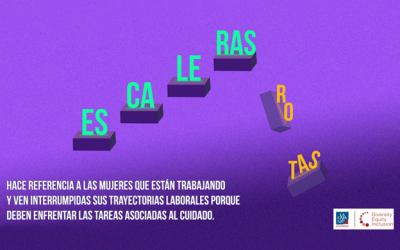 8M 2022: La Caja reflexionó acerca de las mujeres en el mundo del  trabajo y lanzó “Sé Protagonista”, su nuevo programa de desarrollo