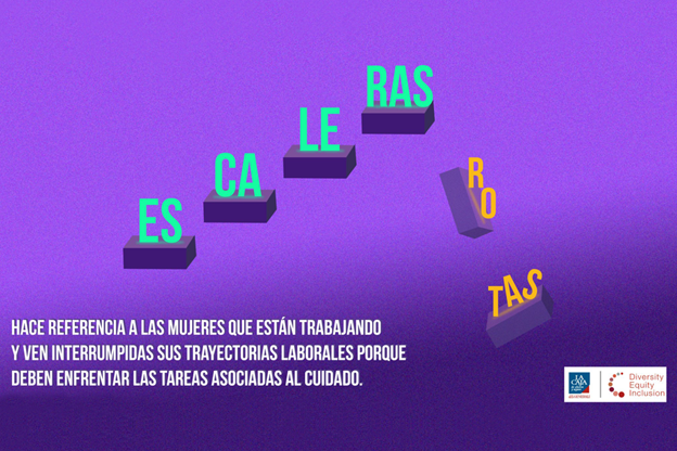 8M 2022: La Caja reflexionó acerca de las mujeres en el mundo del  trabajo y lanzó “Sé Protagonista”, su nuevo programa de desarrollo