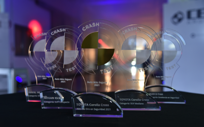 Premios Crash Test – Auto Más Seguro 2021