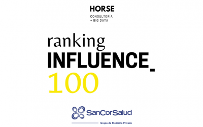 SanCor Salud identificada como la empresa más influyente en su rubro por el Ranking Influence 100