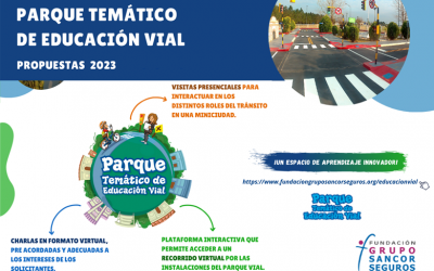 Actividades 2023 del Parque Temático de Educación Vial de la Fundación Grupo Sancor Seguros