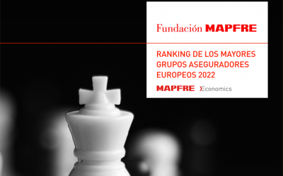 MAPFRE mejora su posición en el ranking de mayores aseguradoras en Europa con un noveno puesto