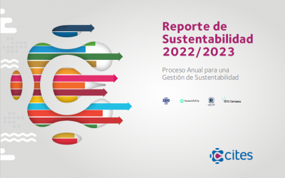CITES presenta su nuevo Reporte de Sustentabilidad