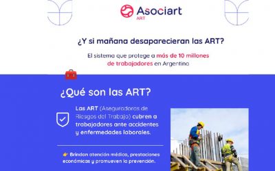 ¿Sabías que hoy más de 10 millones de trabajadores están protegidos por las Aseguradoras de Riesgos del Trabajo (ART)?
